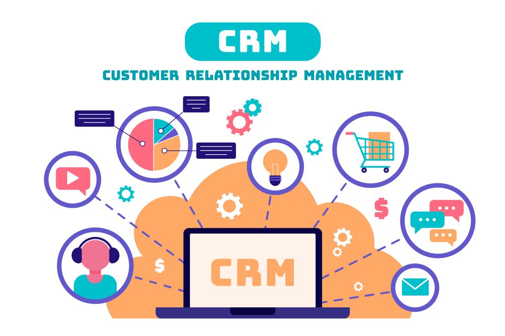 Détail du CRM