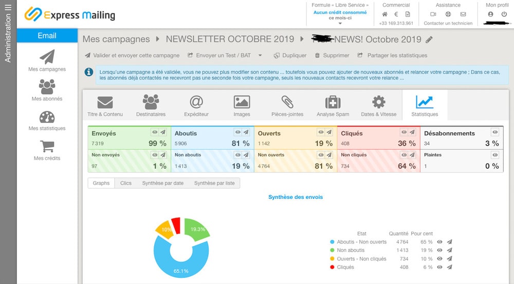 Exemple de rapport statistique de campagne